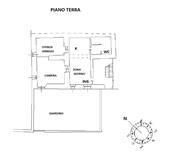 PLANIMETRIA
