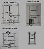PLANIMETRIA