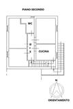 PLANIMETRIA