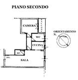 PLANIMETRIA