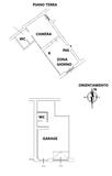 PLANIMETRIA