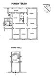 PLANIMETRIA
