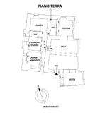 PLANIMETRIA