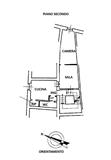 PLANIMETRIA