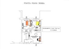 PLANIMETRIA