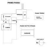 PLANIMETRIA