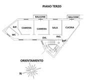 PLANIMETRIA