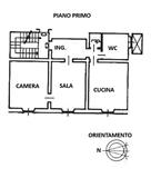 PLANIMETRIA