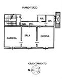 PLANIMETRIA